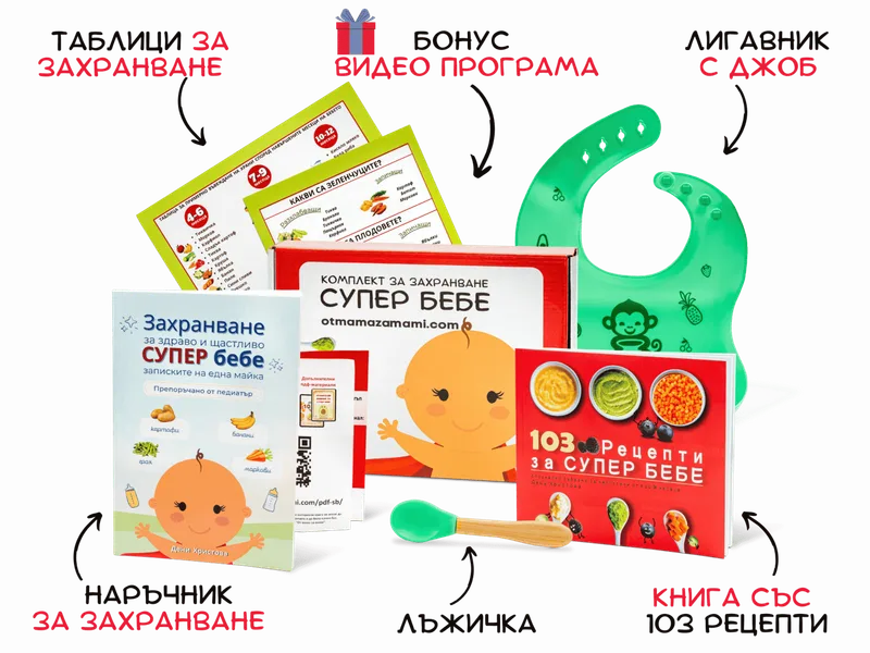 Цялостен Комплект за захранване - Супер Бебе