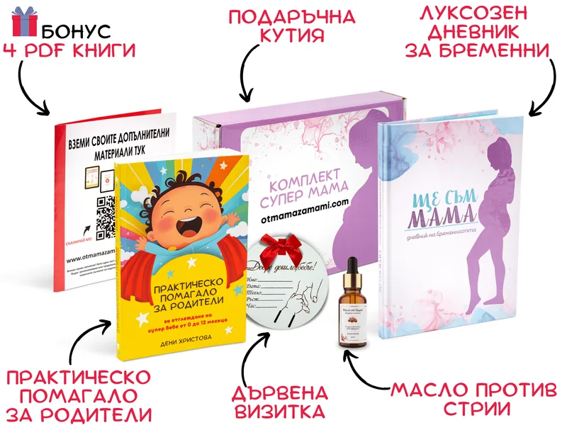 Комплект за бременни - Ще Съм Мама
