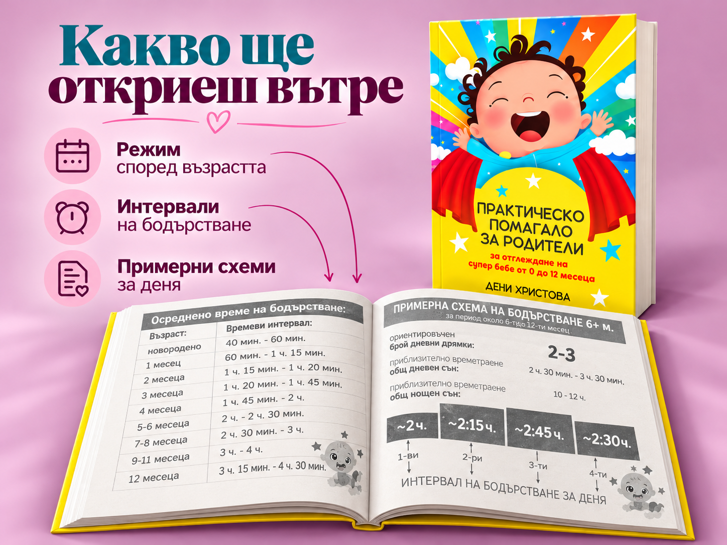 Комплект за бъдещи мами - Ще Съм Мама 8 Комплект за бъдещи мами - Ще Съм Мама - Image 8